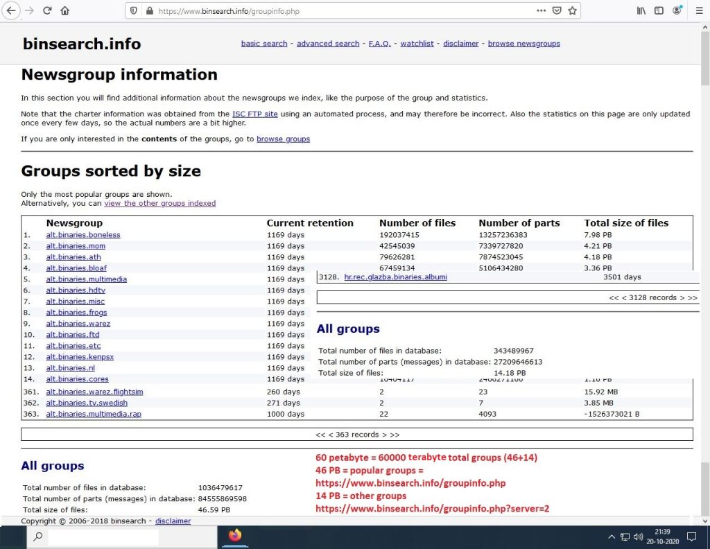 A screenshot of Usenet
